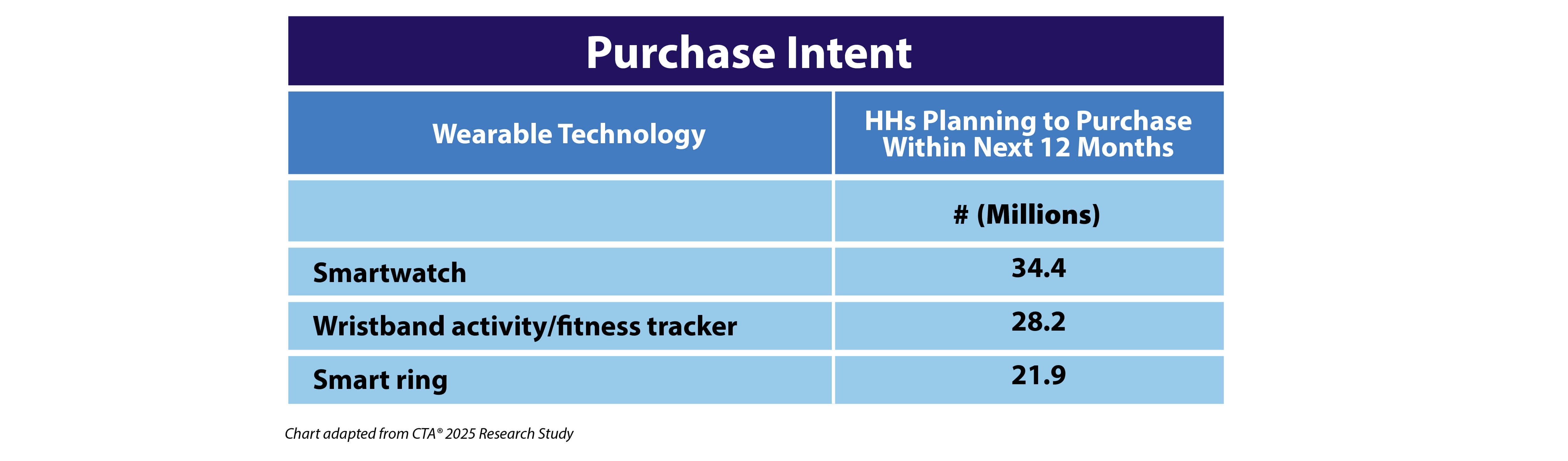 Wearables_Blog-05