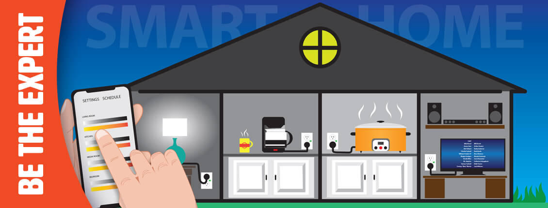 Smart Plugs, Power Strips and Smart Receptacles