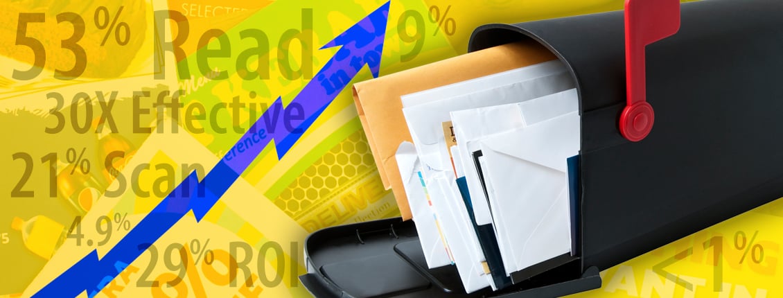 Benefits of Direct Mail Advertising